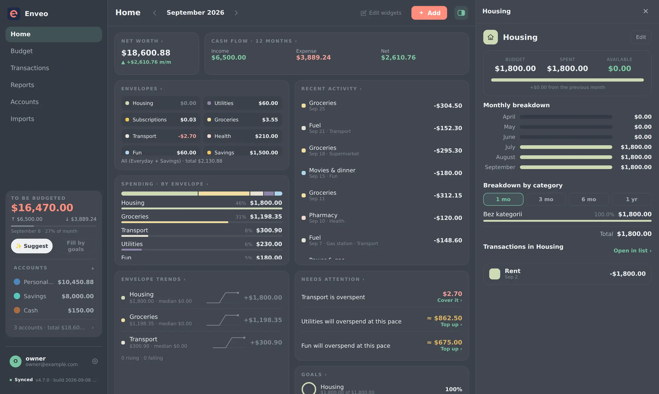 Enveo's desktop layout: a labelled rail, the home screen with widgets, and a detail pane showing the Housing envelope.