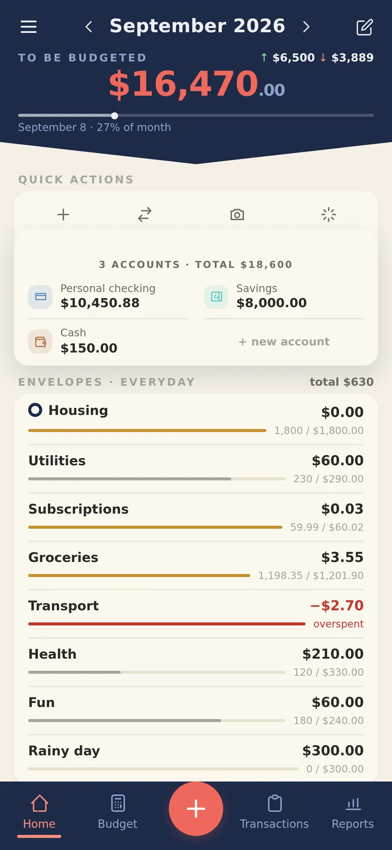 Enveo's phone home screen: the month's to-be-budgeted amount, quick actions, accounts and envelopes with bars.